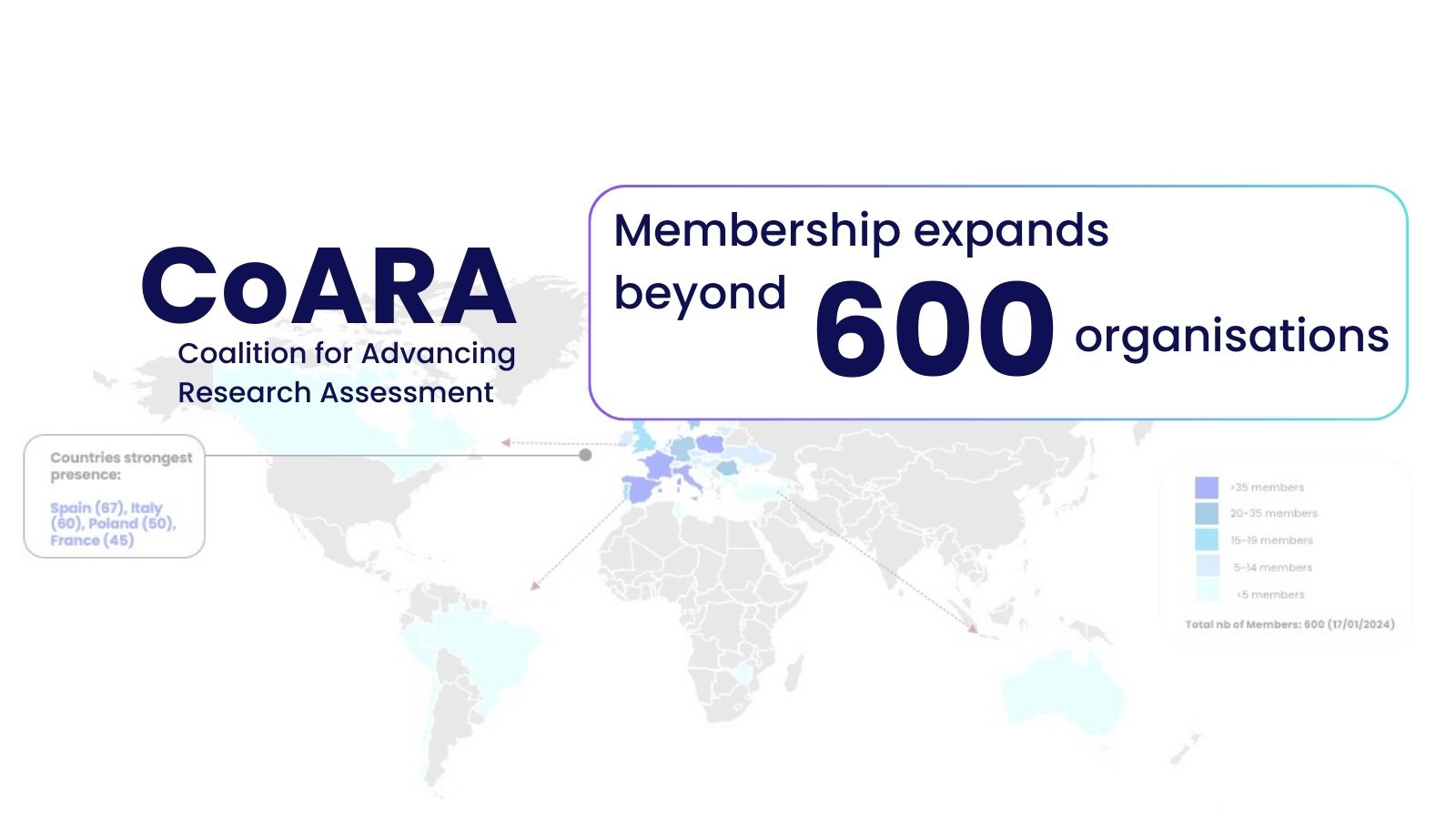 600 members website feature image