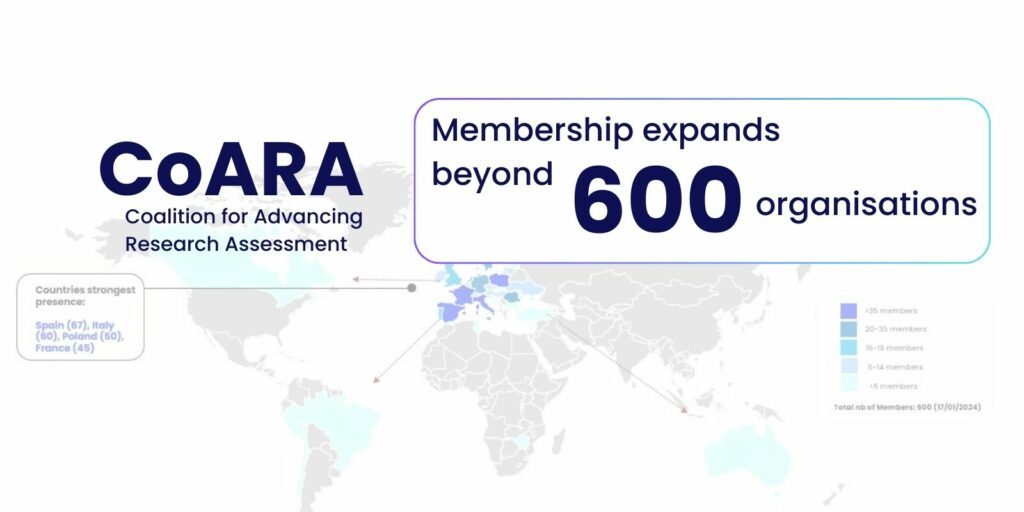 600 members website feature image